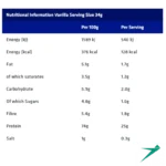 blulab usn whey protein 3
