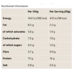 impact whey Protein 2