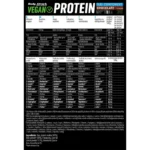 vegan protein 2