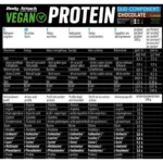 vegan protein 3
