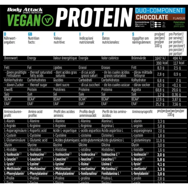 vegan protein 3